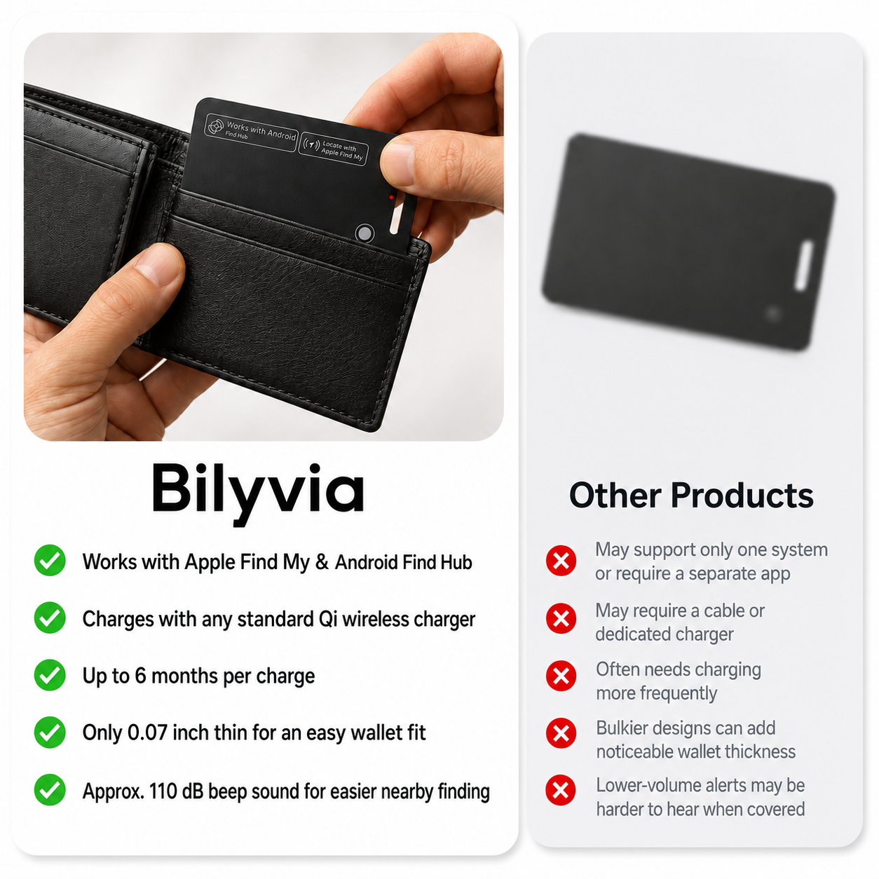 Bilyvia Finder Card