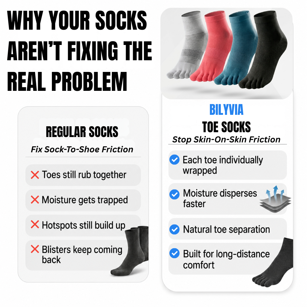 BILYVIA Performance Ankle Toe Socks