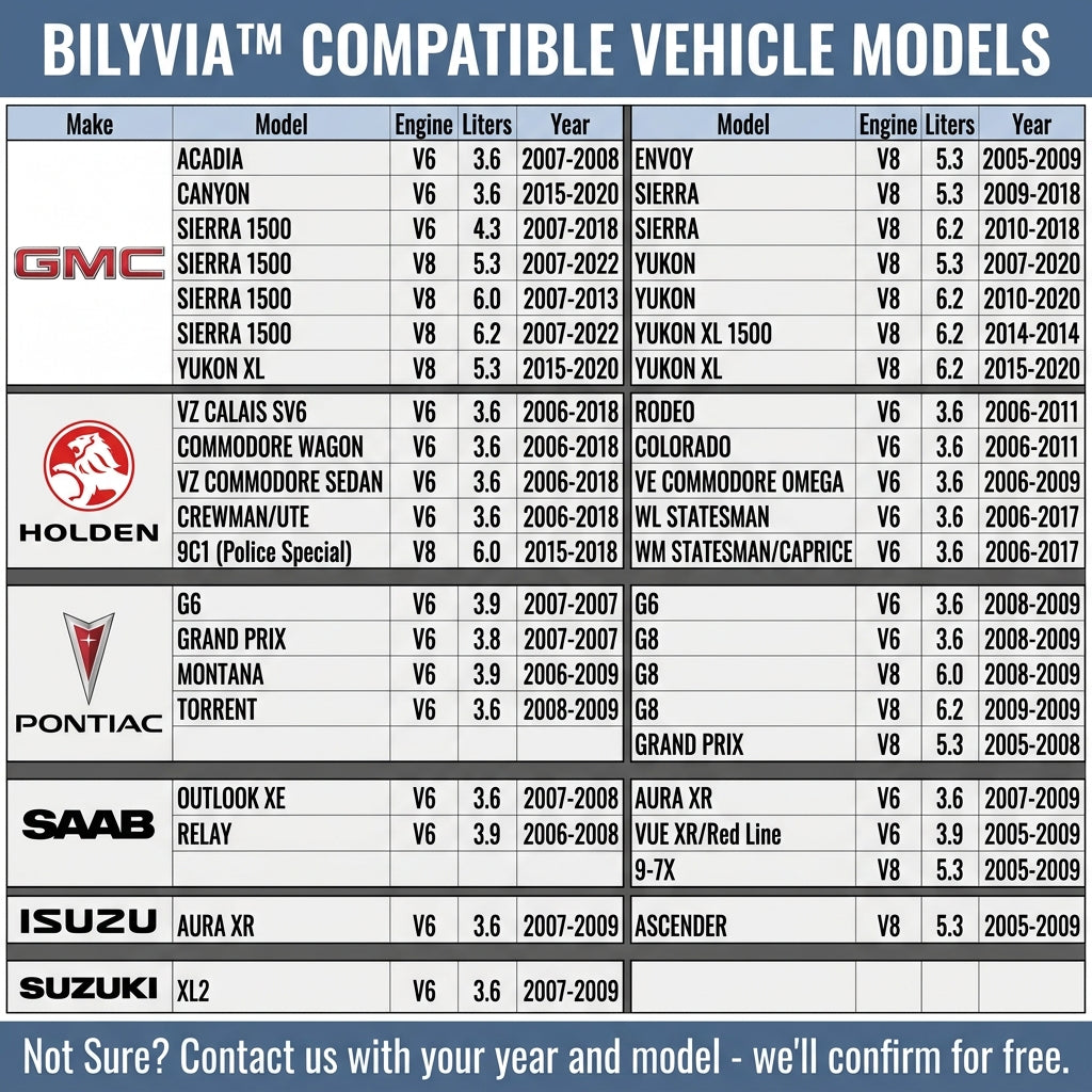 Bilyvia™ FullMode AFM/DFM Disabler