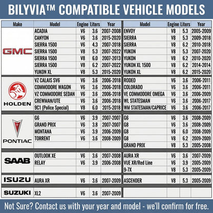 Bilyvia™ FullMode AFM/DFM Disabler