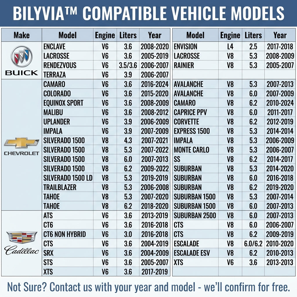 Bilyvia™ FullMode AFM/DFM Disabler