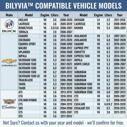 Bilyvia™ FullMode AFM/DFM Disabler