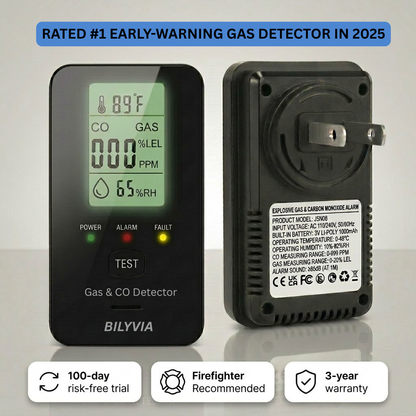 Bilyvia Sentinel 4-in-1 Gas & CO Detector