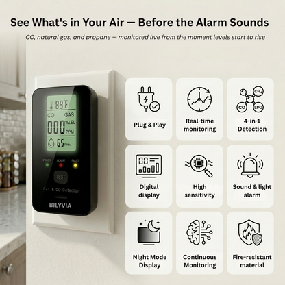 Bilyvia Sentinel 4-in-1 Gas & CO Detector