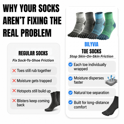 BILYVIA Performance Ankle Toe Socks 2