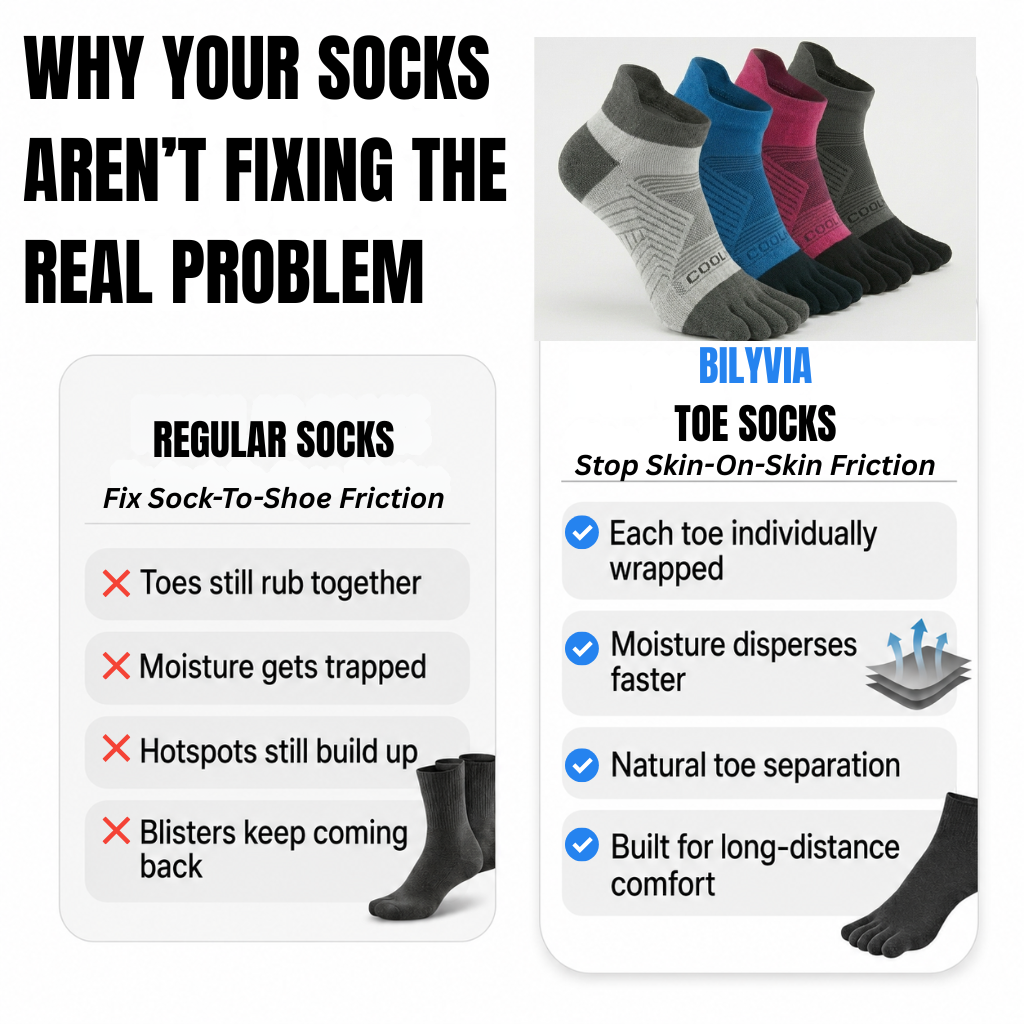 Bilyvia Coolmax Performance Socks