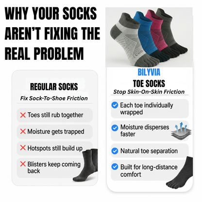 Bilyvia Coolmax Performance Socks