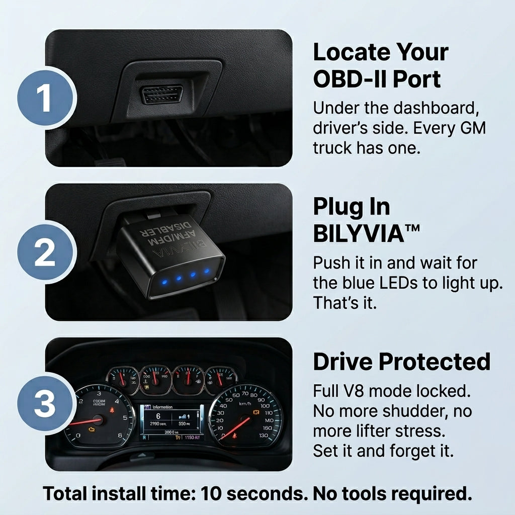 Bilyvia™ FullMode AFM/DFM Disabler