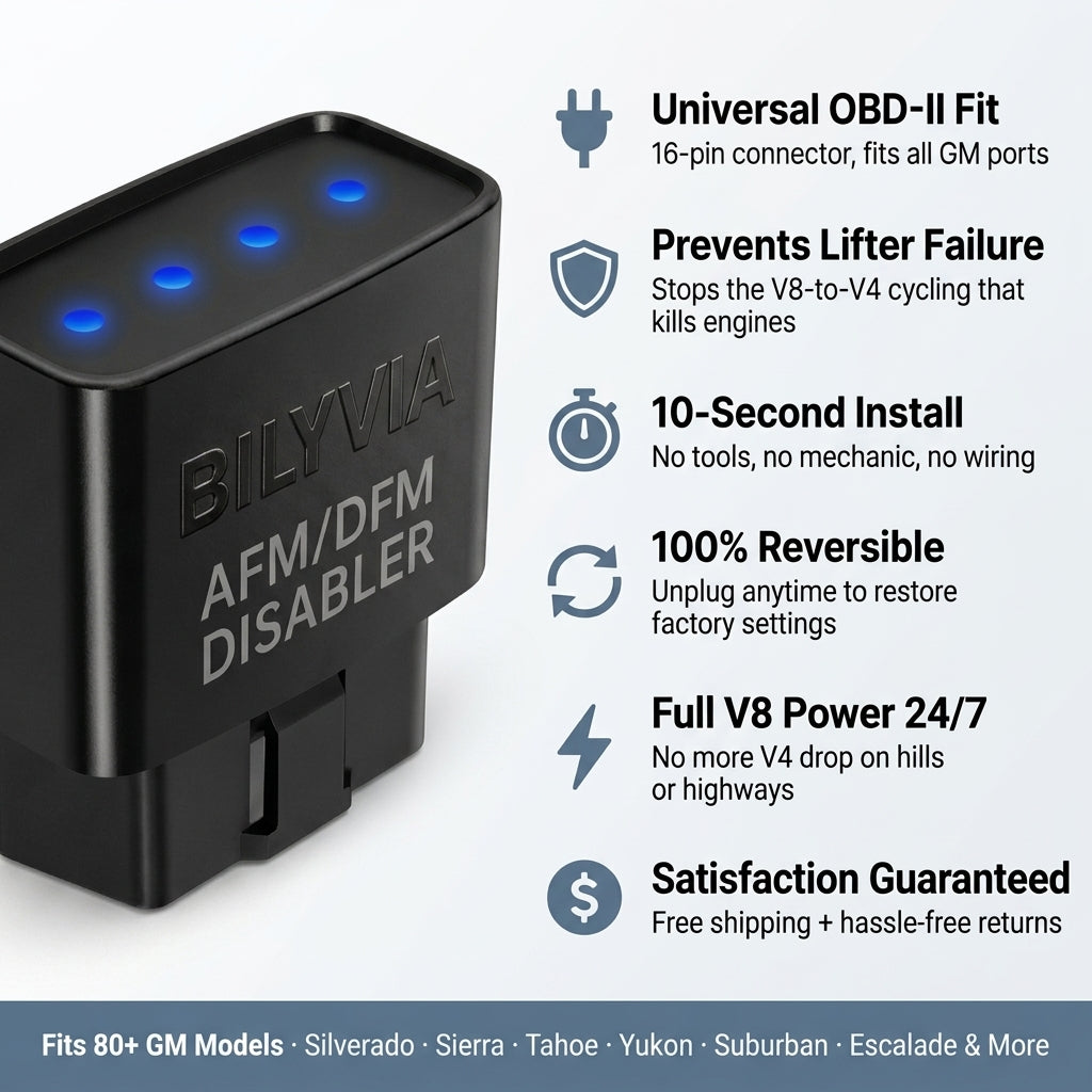Bilyvia™ FullMode AFM/DFM Disabler