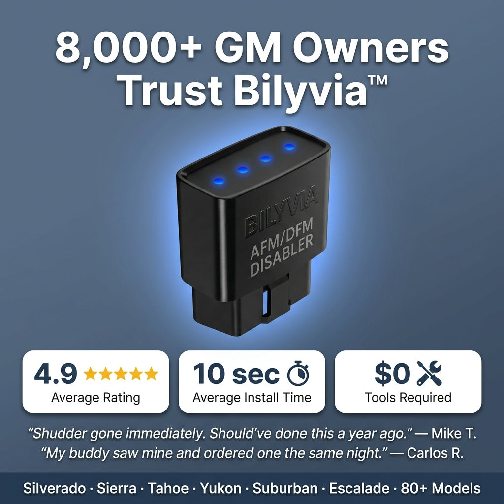 Bilyvia™ FullMode AFM/DFM Disabler