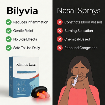 Bilyvia® Red Light Nasal Relief